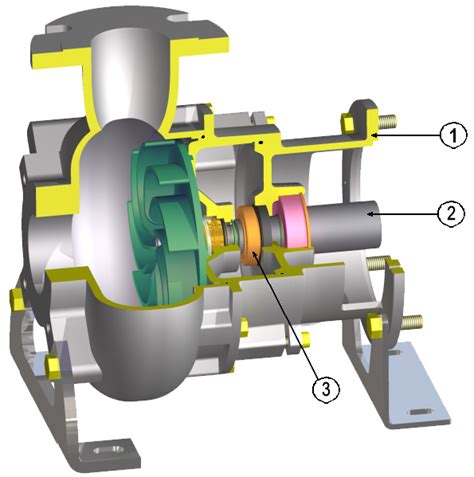 centrifugal vortex pump|sludge transfer sewage centrifugal pumps.